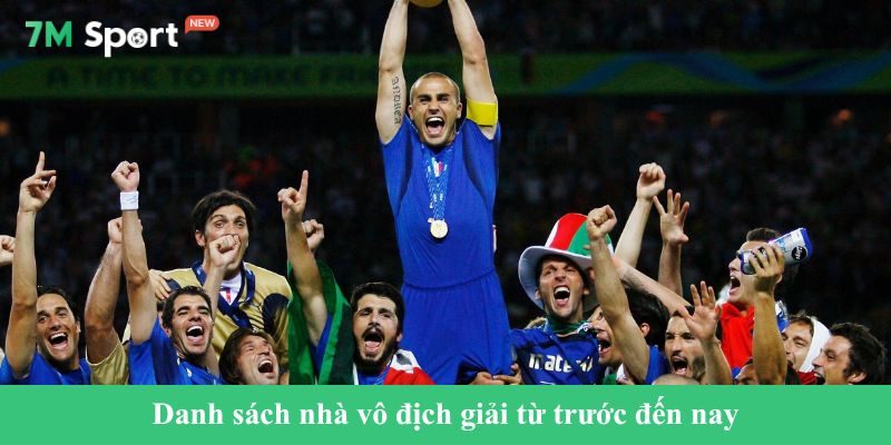 Danh sách nhà vô địch giải từ trước đến nay