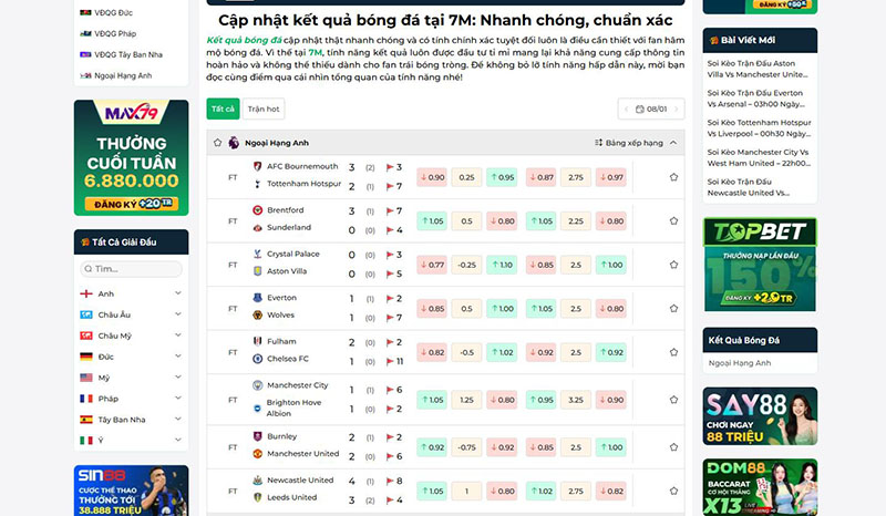Giao diện công cụ phân tích kèo với biểu đồ thống kê, tỷ lệ thắng thua và dự đoán xu hướng